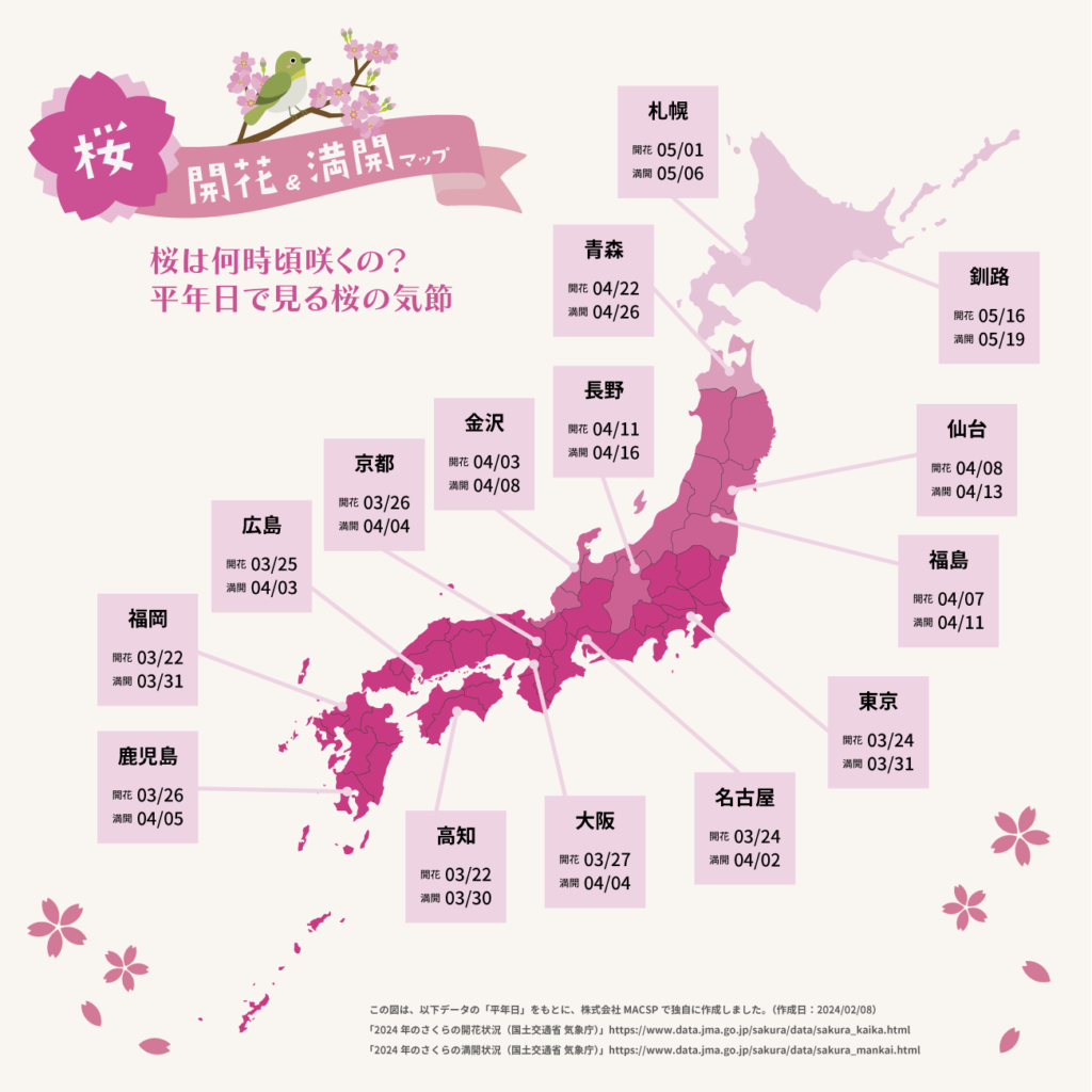 桜の開花・満開時期マップ