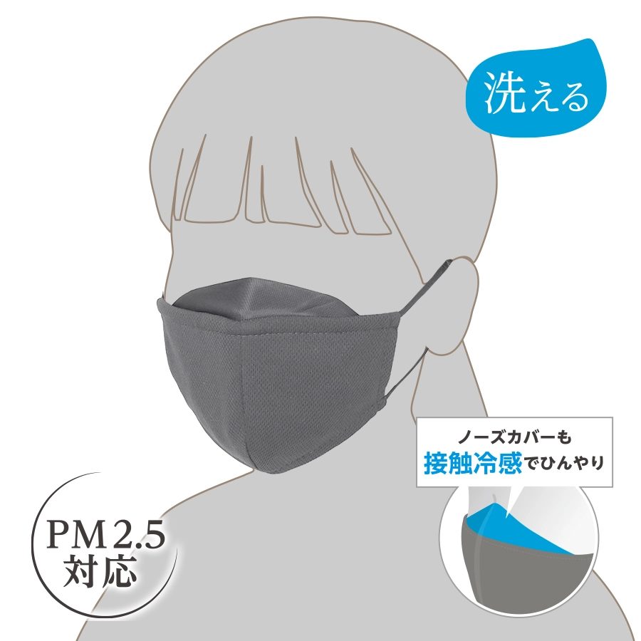 ぴったりフィットマスク(接触冷感) Sサイズ グレー